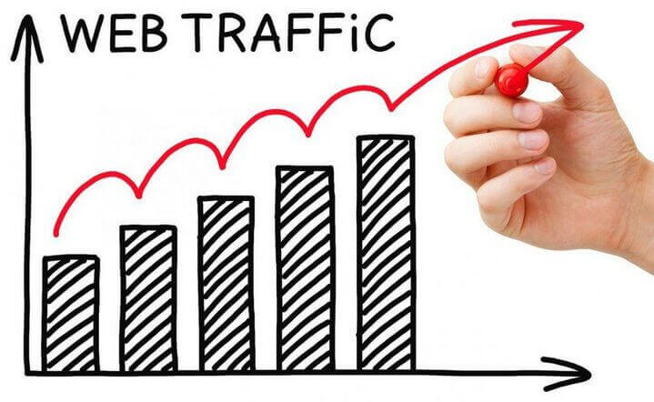 Web Traffic Generator